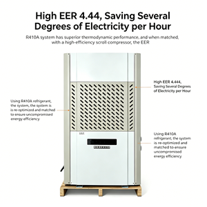 380V 20KW Industrial Energy-saving Air Conditioner 4500m³/h 5HP Scroll Compressor Commercial Cooling Unit for 100-150㎡ Ultra-Hig - Product Image 5