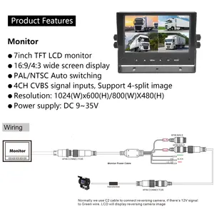 Monitor mobil Desktop IPS 7 inci pabrik Monitor layar pemisah Quad 4CH input sinyal CVBS untuk truk RV Bus Van Trailer