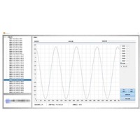 Sistema de Adquisición de Datos Multicanal para Automatización Industrial, Aplicaciones Inteligentes de Tráfico, Redes Eléctricas y Aeroespaciales