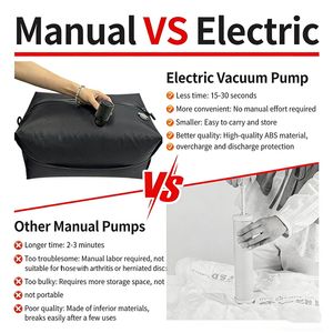 Tiny Electric Vacuum <b>Pump</b> for Compressing and Storing Vacuum Storage Bags Space Saver Bags Luggage Clothes Travel <b>Pump</b> - Product Image 6