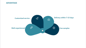 Prezzo all'ingrosso 99% industriale composto di gomma clorosolfonato polietilene <span class=keywords><strong>CSM</strong></span> - Product Image 4