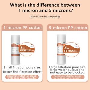 Cartucho de filtro de algodón PP de alta eficiencia para purificador de agua de ósmosis inversa doméstica eliminación de sedimentos de <span class=keywords><strong>5</strong></span> micras eléctrico - Product Image 3