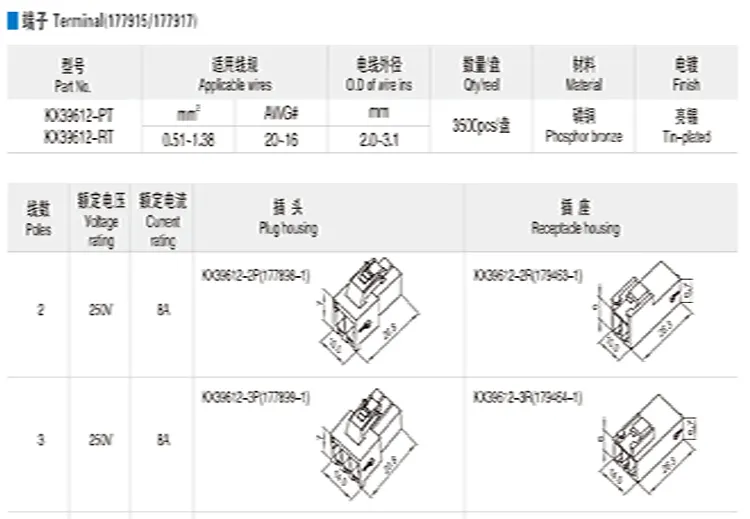 3.96Mm 4.6Mm Steek Draad Naar Boord Bedrading Connector Elektrische Terminal Connector