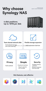 ดิสก์สเตชั่น Ds925+ IT ECC 4 NAS เซิร์ฟเวอร์จัดเก็บข้อมูลเครือข่ายอเนกประสงค์ ขยายความจุได้ - Product Image 5