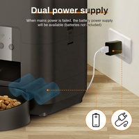 2026 JY OEM Vente en Gros Personnalisée Caméra Auto WIFI Smart pour Chat et Chien Distributeur Automatique de Nourriture et d'Eau Minuté pour Animaux de Compagnie