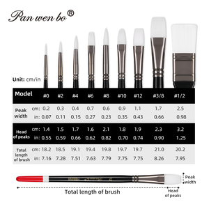 Panwenbo 9Pcs Nylon Mix Cheveux Forme Acrylique <span class=keywords><strong>Pinceau</strong></span> Set Manche en Bois Professionnel Aquarelle Pinceaux pour <span class=keywords><strong>Peinture</strong></span> à l'Huile - Product Image 5