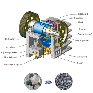 Nueva trituradora de mandíbula usada para construcción de piedra, roca residual con engranaje de cojinete de Motor, caja de cambios, componentes de núcleo de motor para minería de minerales - Product Image 3