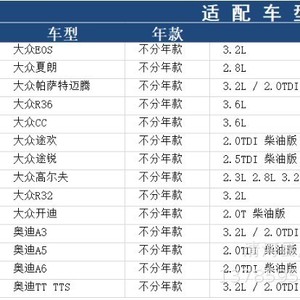 กรองน้ำมันเครื่อง Caddy Diesel Magotan รุ่น 071115562A 3.2 CC3.6 R36 TT3.2 สำหรับเครื่องยนต์รถยนต์ - Product Image 2