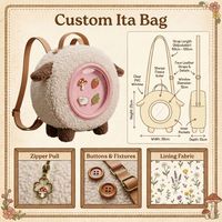 Sac Ita personnalisé en fausse peau d'agneau moelleuse avec fenêtre ronde transparente en PVC, bretelles réglables, détail bouton fantaisie, sac bandoulière animalier confortable