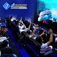 JAMMA Fournisseur d'assurance commerciale 3d 5d 7d 9d Cinémas