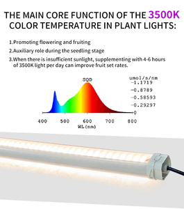 Andy IP65 không thấm nước Samsung chip phát triển ánh sáng Ống 3500K 4ft dưới tán cây LED 60 Wát cho cây giống dâu tây rau - Product Image 2