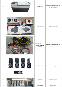 YLC 2026 Nuovo Divisorio per <span class=keywords><strong>Auto</strong></span> Personalizzato, Upgrade Interno di Lusso per Hiace, Alphard, Majesty - Product Image 6