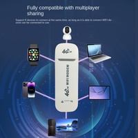 Routeur 4G LTE Portable UFI 150 Mbps, Modem USB avec Antenne Interne, Clé de Réseau Sans Fil pour Carte SIM