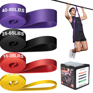 Biểu Tượng Tùy Chỉnh Cao Su Đàn Hồi Tập Thể Dục Vòng Kháng Ban Nhạc Thiết Lập Kéo lên Hỗ Trợ Ban Nhạc Kháng Ban Nhạc Cho Tập Thể Dục Nhà Phòng Tập Thể Dục Đào Tạo - Product Image 6