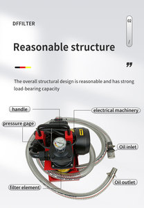 Afval Motorolie Filter Machine Pfe Serie <span class=keywords><strong>Marine</strong></span> Olie Zuiveraar - Product Image 3