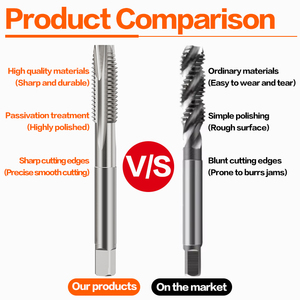 Tarauds à chanfreiner et à fileter en acier rapide HSS à cannelures spirales M2 M2.5 M3 M4 M5 M6 M8 M10 M12 - Product Image 3