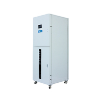 Chauffe-eau électrique résidentiel autoportant pour eau chaude