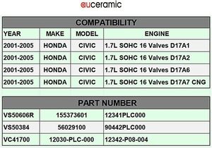 Van Bìa Gasket với Spark Plug con dấu phù hợp cho 2001-2005 cho Honda Civic 1.7L SOHC 16 van d17a1 <span class=keywords><strong>d17a2</strong></span> d17a6 d17a7 - Product Image 6