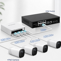 Extensor PoE Impermeable de 100 Mbps y 4 Puertos, IP55, 30 W, 1 Entrada PoE, 3 Salidas PoE, Protección Contra Rayos de 6 KV, VLAN