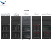 Serveur tour Lenovo ThinkSystem ST250 V3