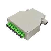 Boîtier de terminaison fibre optique 8 ports sur rail DIN SC/APC pour armoire réseau FTTH