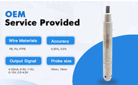Transmetteur de niveau de puits profond GLT530 0,25 % Sonde de niveau d'eau submersible 16 mm pour système de détection des eaux souterraines d'irrigation