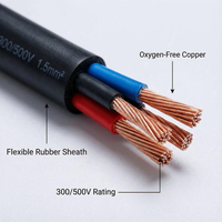 Cable de Alimentación Flexible de Neopreno H07RN-F de 5 Núcleos, 5x2.5, 5x6, 5x10mm2, Cobre de Alta Resistencia para Distribución en Máquinas Industriales