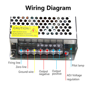 SMPS Society Marketing Servicios profesionales Examen de práctica de CPSM en línea Guía Nacional de Marketing Nuevo para unirse a recursos - Product Image 6