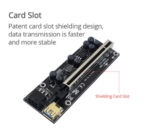 สายต่อขยาย GPU รุ่นอัปเกรด TISHRIC <span class=keywords><strong>VER009s</strong></span> PLUS - Product Image 4
