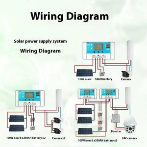 Panel solar de generación de energía fotovoltaica de 10W de alta calidad de exportación, cargador de batería de silicio monocristalino, Panel solar de 18V - Product Image 4
