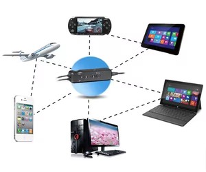 Casque radio bidirectionnel ultra-léger pour l'aviation, avec portée de communication de 0 à 20 km et puissance de sortie de 5 W, vente en gros - Product Image 4