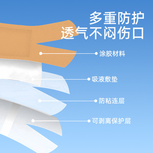 Vendaje elástico médico en forma de X para las articulaciones de los dedos, elástico, delgado, transpirable y protector de heridas, no es un vendaje protector completo. - Product Image 1