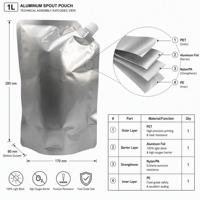 Pochette à bec verseur en aluminium réutilisable de 1L, personnalisée en usine, haute barrière, pour café infusé à froid et jus