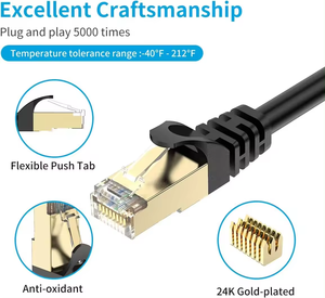 Cat6 Cat7 al aire libre RJ45 Ethernet Cable impermeable Triple blindaje SSTP 10Gbps 600MHz Cable de conexión Ethernet para enrutador de módem - Product Image 5