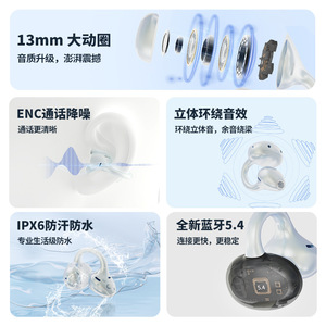 หูฟังไร้สายแบบเปิดหู Bsinfen บลูทูธ 5.4 กันน้ำระดับ IPX5 ควบคุมด้วยระบบสัมผัส แบตเตอรี่ใช้งานได้ยาวนาน - Product Image 2