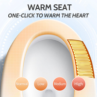 Wellblue Smart Bidet Housse de siège de toilette Couvercle de toilette avec siège de bidet chauffant et télécommande