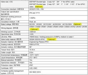 A150 DN50 50mm 24v CR202 normalmente DC12-24v chiuso 3 vie L T porta upvc pvc motorizzato valvola a sfera - Product Image 4
