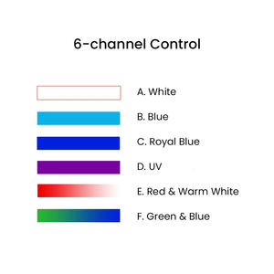 Noopsyche K7 Pro Iii 140W Full Spectrum Wifi Full Spectrum Zoutwater Led <span class=keywords><strong>Aquarium</strong></span> Licht Voor Koraalrif Sps/Lps Zeevis Tank - Product Image 3