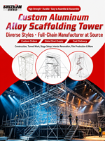 Plateformes de travail modulaires en aluminium TUV Easy Install, type H, pour travaux lourds, entrepôts industriels, projets de construction