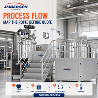 IME-B 50-500L Mélangeur émulsifiant sous vide de base pour la production cosmétique standard, Émulsifiant sous vide pour la mise en échelle pilote en lots