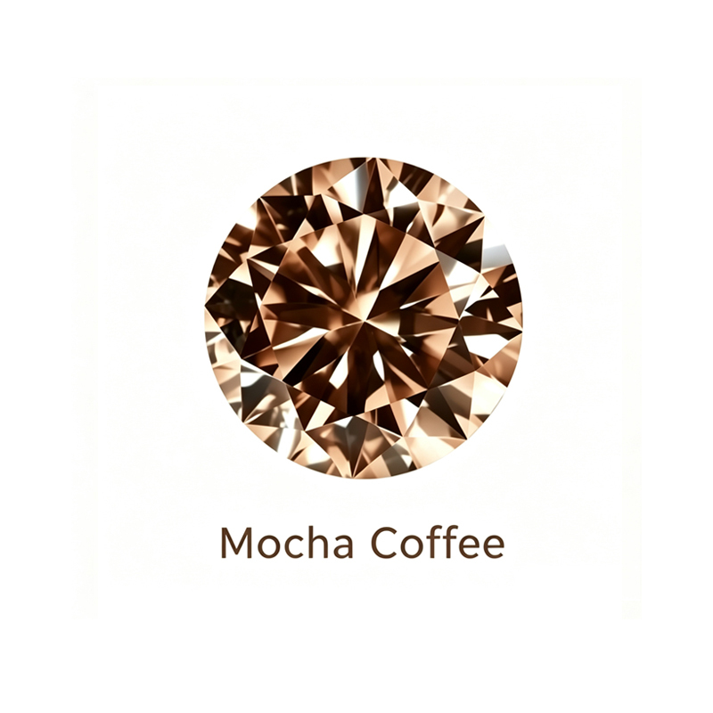 Caffè Mocha