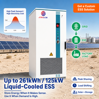 Sistem Penyimpanan Energi Baterai Surya BESS 100kwh 261kwh untuk Infrastruktur Pengisian Daya Kendaraan Listrik, Ekspansi Daya 120kW 240kW Pendingin Cair