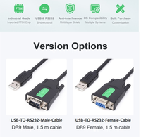 Câble série USB vers RS232 industriel, type A vers DB9 femelle, puce FT232RNL d'origine, ligne de communication de données série de 1,5 m