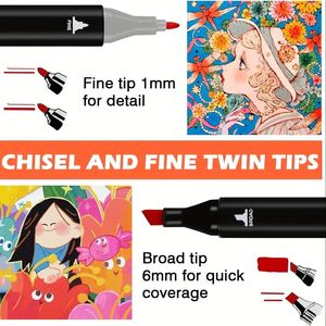 Arte de dibujo doble a base de alcohol Marcadores de doble punta negros permanentes Juego de marcadores de alcohol de color personalizado para colorear - Product Image 2