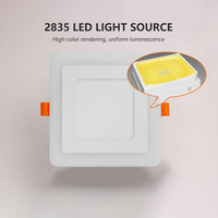 Nouvelle conception, éclairage de plafond intérieur puissant, encastré, 3W 6W 12W 18W, panneau lumineux LED carré rond RGB