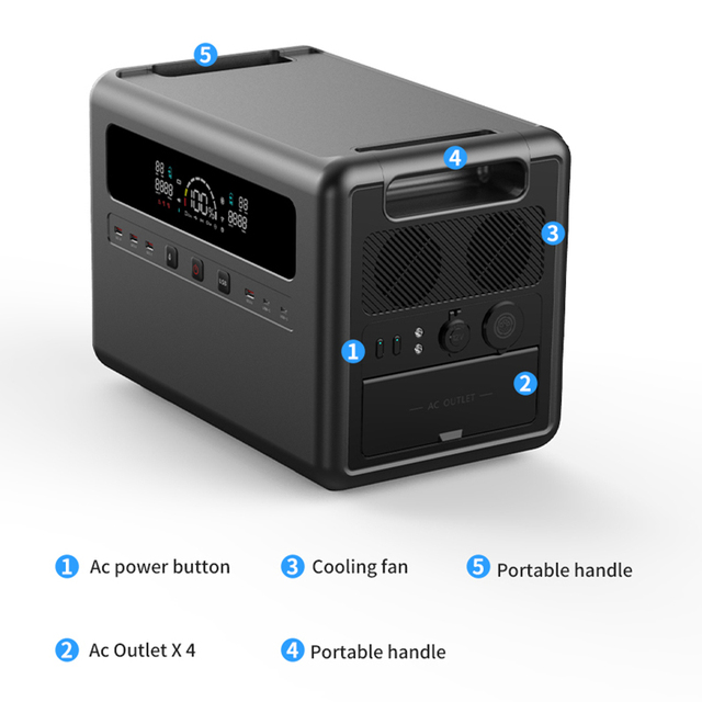 1536Wh Portable Power Station AC Fast Charging 2000W (Peak 4000W) LiFePO4 Battery Generator With UPS Power Outages for Camping