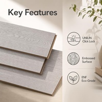Plancher stratifié HDF imperméable AC4, moderne, embossé synchronisé, système de clic UNILIN, bord biseauté ENF, pour usage commercial et résidentiel