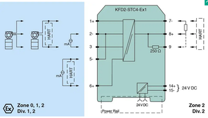 Nouvelle barrière isolée P+F 1 canal 24 V KFD2-STC4-Ex1 avec amplificateur de commutation pour la sécurité de l'isolation - Product Image 2