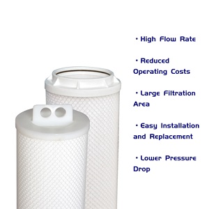 Cartucho de Filtro de Alto Flujo de Repuesto para Tratamiento de Filtración de Agua/Cerveza/Vino, Compatible con Parker, de 40/60 Pulgadas - Product Image 2