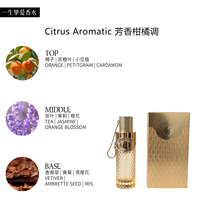 Coffret cadeau de parfum pour homme, agrumes 100 ml - senteurs orientales, extrait de parfum naturel